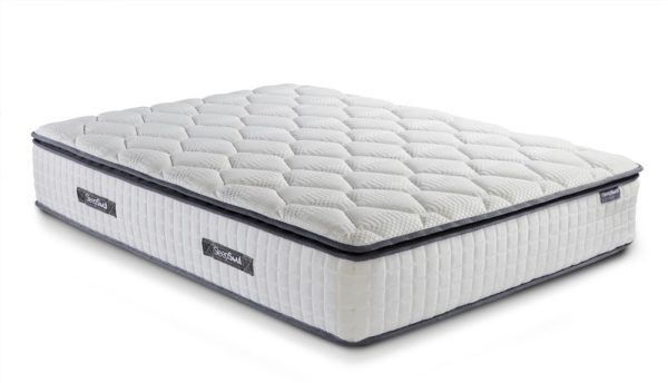 Cyprus Mattresses - SleepSoul Bliss Double Mattress