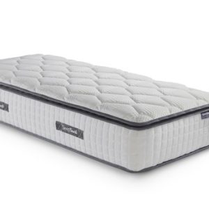 Cyprus Mattresses- SleepSoul Bliss Mattress