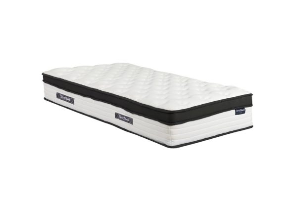 Cyprus Mattresses-SleepSoul Cloud Mattress