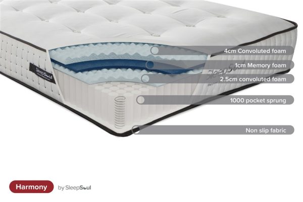 Cyprus Mattresses - Sleepsoul Harmony Mattress