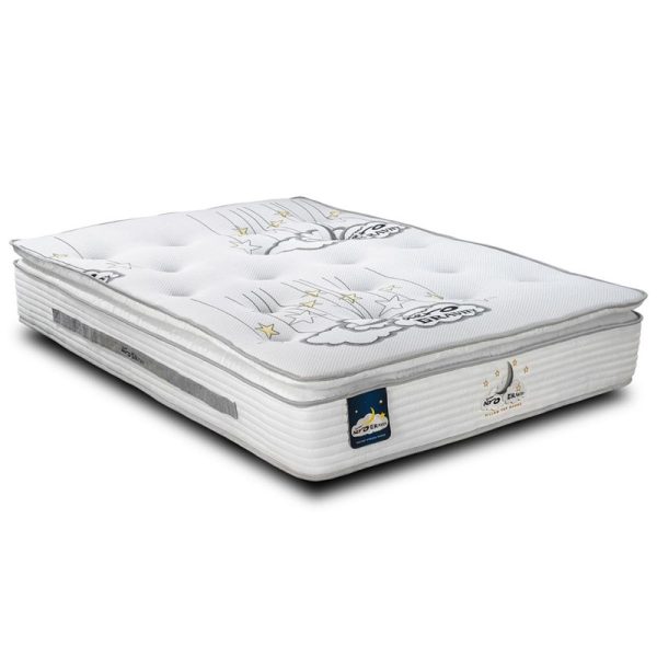 Cyprus Mattresses Aero Gravity Cool Blue Memory Coil