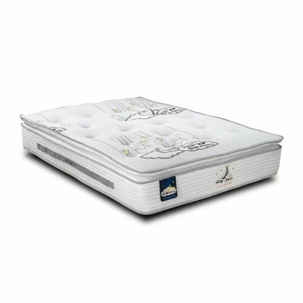 Cyprus Mattresses Aero Gravity Memory Pocket Sprung