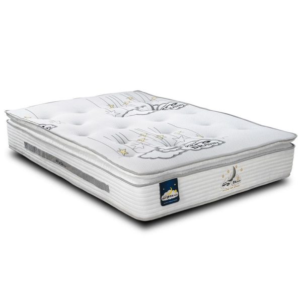 Cyprus Mattresses Aero gravity cool blue memory pocket sprung