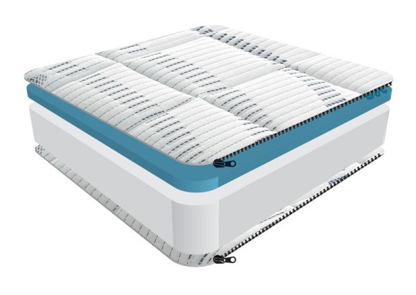 Cyprus Mattresses Sareer Gel Memory Foam Matrah