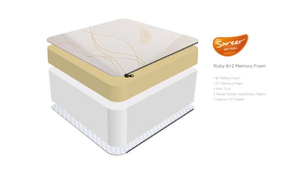 Cyprus Mattresses Sareer Ruby Gold 8+2 Memory Foam Matrah