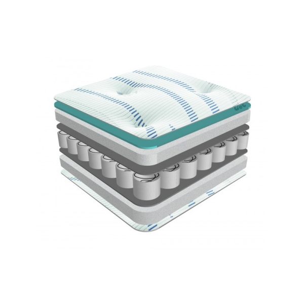 Cyprus Mattresses gel pocket matrah