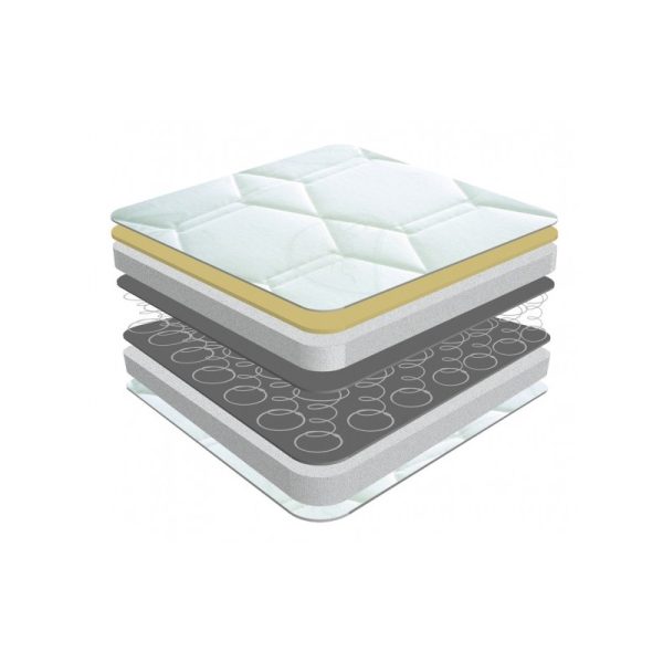 Cyprus Mattresses orthopaedic memory matrah