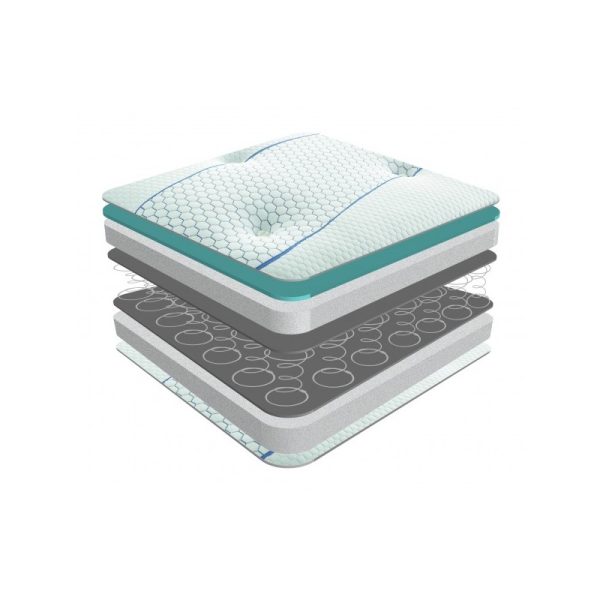 cyprus mattresses cool blue memory coil matrah